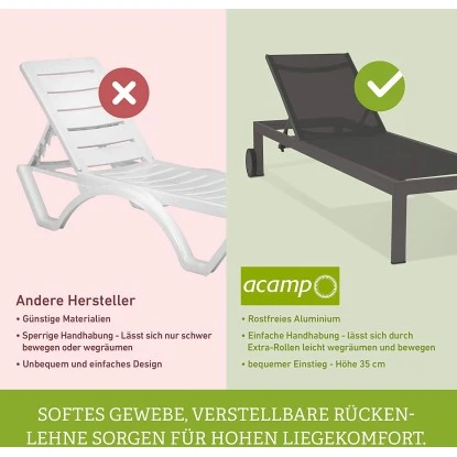 Acamp Liege Rimini 198 cm x 60 cm x 35 cm Snow Acamp Liege Rimini 198 Cm X 60 Cm X 35 Cm Snow -Gartengerätegeschäft 4013556568098 4627 04