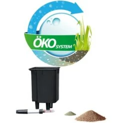 Pflanzwerk® Pflanzkübel Square 19 Cm X 10 Cm X 10 Cm Shiny Weiß 3 Pflanzwerk® Pflanzkübel Square 19 Cm X 10 Cm X 10 Cm Shiny Weiß -Gartengerätegeschäft 4250871645558 11001500 4