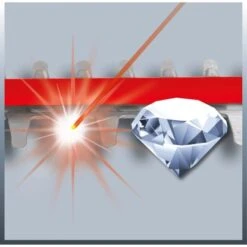 Einhell Elektro-Heckenschere GE-EH 7067 -Gartengerätegeschäft 508905 2171 11